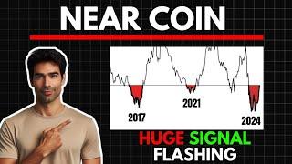 Huge NEAR COIN Signal Flashing || NEAR Price Prediction 2025