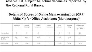 IBPS RRB OFFICE ASSISTANT 2022 DAKSHIN BIHAR GRAMIN BANK #rrbclerk #ibpsrrb #rrb2022