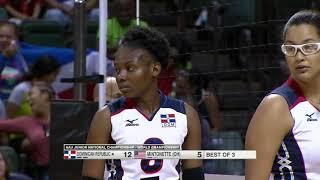 2019 AAU Junior National Volleyball Championships WorldChampionship