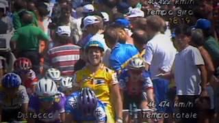 Monica Valen (Valvik) VM 1994  Rode World Championship