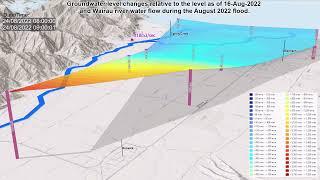 Visualisation of Wairau Plain groundwater response to August 2022 Wairau River flood