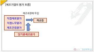 113.원가의 기초개념-제조기업의 원가흐름