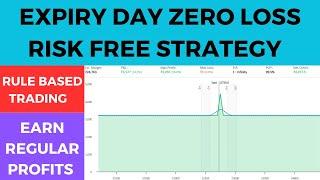 Expiry Day Zero Loss Risk Free Strategy for Regular Consistent Profits