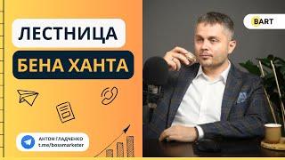 Лестница Бена Ханта в маркетинге B2B