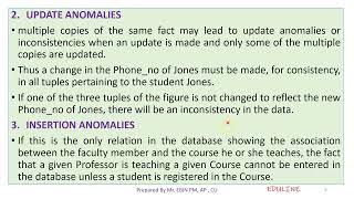 MODULE 4 - TOPIC 1 - ANOMALIES IN DATABASE DESIGN