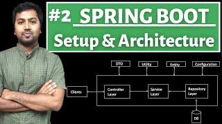 Spring boot Project setup and Layered Architecture Introduction