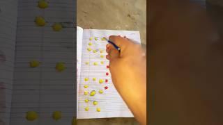 Renu Yadav mixing color