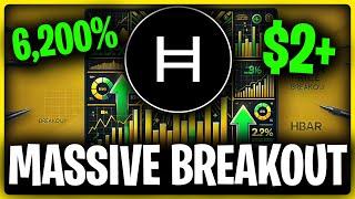 Hedera Hashgraph (HBAR) Price SET to EXPLODE!