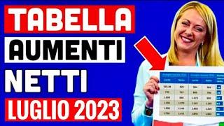  PENSIONI TABELLA AUMENTI NETTI LUGLIO 2023  PER I PENSIONATI! ECCO LE CIFRE! 