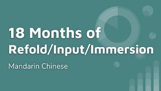 18 Months of Refold/Input/Immersion Update | Mandarin Chinese