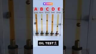 Engine oil test ‍‍