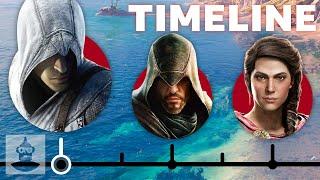 The Truly Complete Assassin's Creed Timeline | The Leaderboard