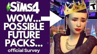 Wow... Sims 4 Future Packs (New Survey)