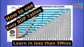 PADI RDP Dive Table Introduction, How To basics, Easy to follow with graphics in under 5 minutes!