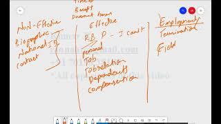 Continuation: SAP SF Configuration Core Employee Central - 6.6 Portlet Configuration Hands on Steps