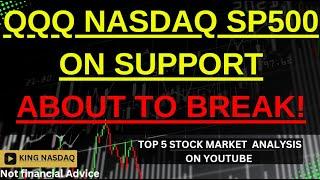 QQQ NASDAQ SP500 ON SUPPORT ABOUT TO BREAK! - apple tesla msft google amd dxy vix charts for stocks