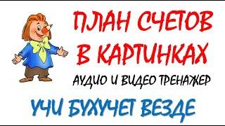 План счетов бухгалтерского учета как выучить | Введение в бухучет для начинающих | Бухгалтерия