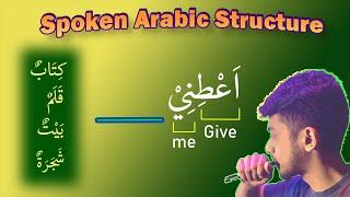 MAKE 10,000+ Arabic Sentences / Spoken ARABIC Structure!