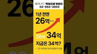 이태원 꼬마빌딩 [34억] 수익률 2.2%, 왜 이렇게 올렸을까? #빌딩매매 #부동산 #꼬마빌딩