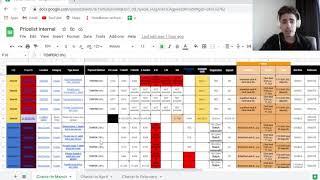 How to: navigate the price list. (For manual sales) (English version)