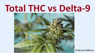 Total THC vs Delta 9