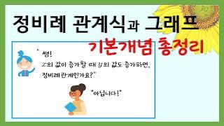 [중1수학] 정비례 관계식 구하기, 정비례 그래프 그리기 (기본 개념 정리) / 정비례와 반비례 (1)