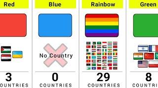 How Many Countries Hate The Same Colour