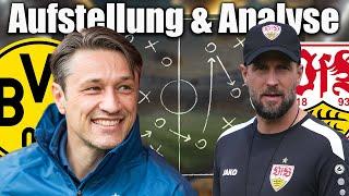 BVB - Stuttgart: Die erste Aufstellung unter Kovac!