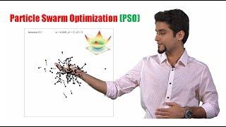 Learn Particle Swarm Optimization (PSO) in 20 minutes