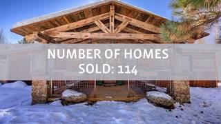 March 2020 Flagstaff Real Estate Market Recap