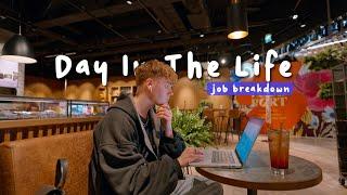 Productive Day As A Software Engineer | job breakdown, unboxing, content creation