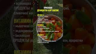 Какими продуктами заменить витамины#нутрициолог #натуропат #витамины #дефицитвитаминов #бады