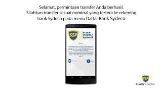 Fitur Transfer Gratis Antar Bank Tutorial SSP