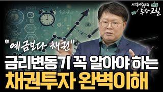 예금보다 좋은 채권투자 완벽가이드 “안전과 수익률 둘다 잡는 법”