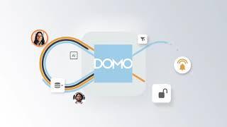 The Domo Business Cloud: BI & Analytics