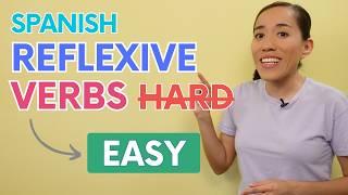 Spanish Reflexive Verbs: How-To, 20 Verbs & My 1 RULE to make them EASY