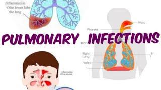 Pulmonary Infections Introduction