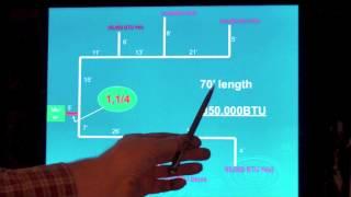 Natural gas pipe sizing