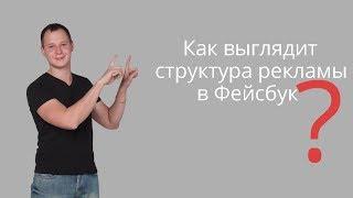 AFK #21. Как выглядит реклама в Фейсбук? Структура рекламной кампании в Facebook.