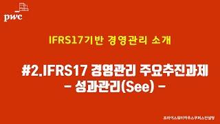 #2.IFRS17기반 경영관리 추진과제_성과관리