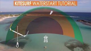 How to Kitesurf: Waterstart Tutorial 2017
