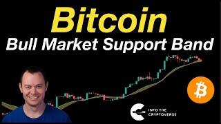 Bitcoin: Bull Market Support Band