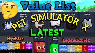 Pet Simulator X Value List  exclusive, legendary and mythical pets