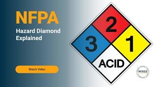 NFPA Hazard Diamond explainer video