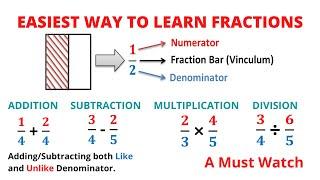 Learning fractions (A video for beginners) ||Chris Maths Academy