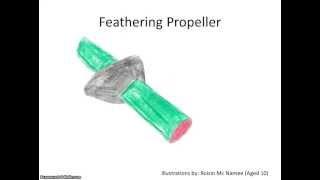 Feathering a propeller