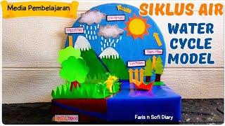 How to Make Water Cycle || Water Cycle Model For School Project