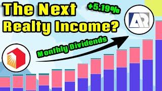 This REIT Could Be The Next Realty Income! | Agree Realty Corporation (ADC) Stock Analysis! |