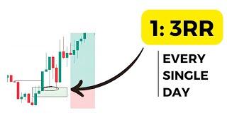 The 1:3RR Mechanical Trading Strategy that changed my life