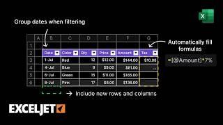 Excel Table Options